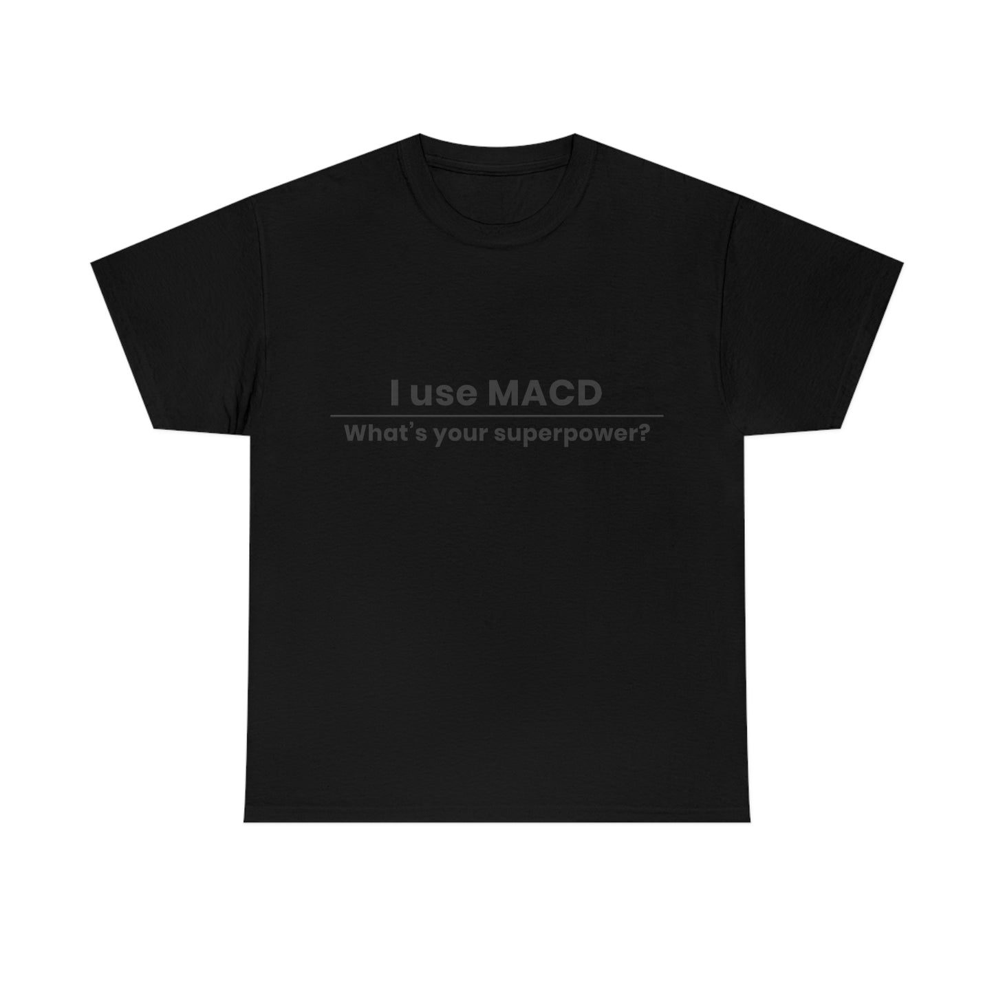 Superpower MACD