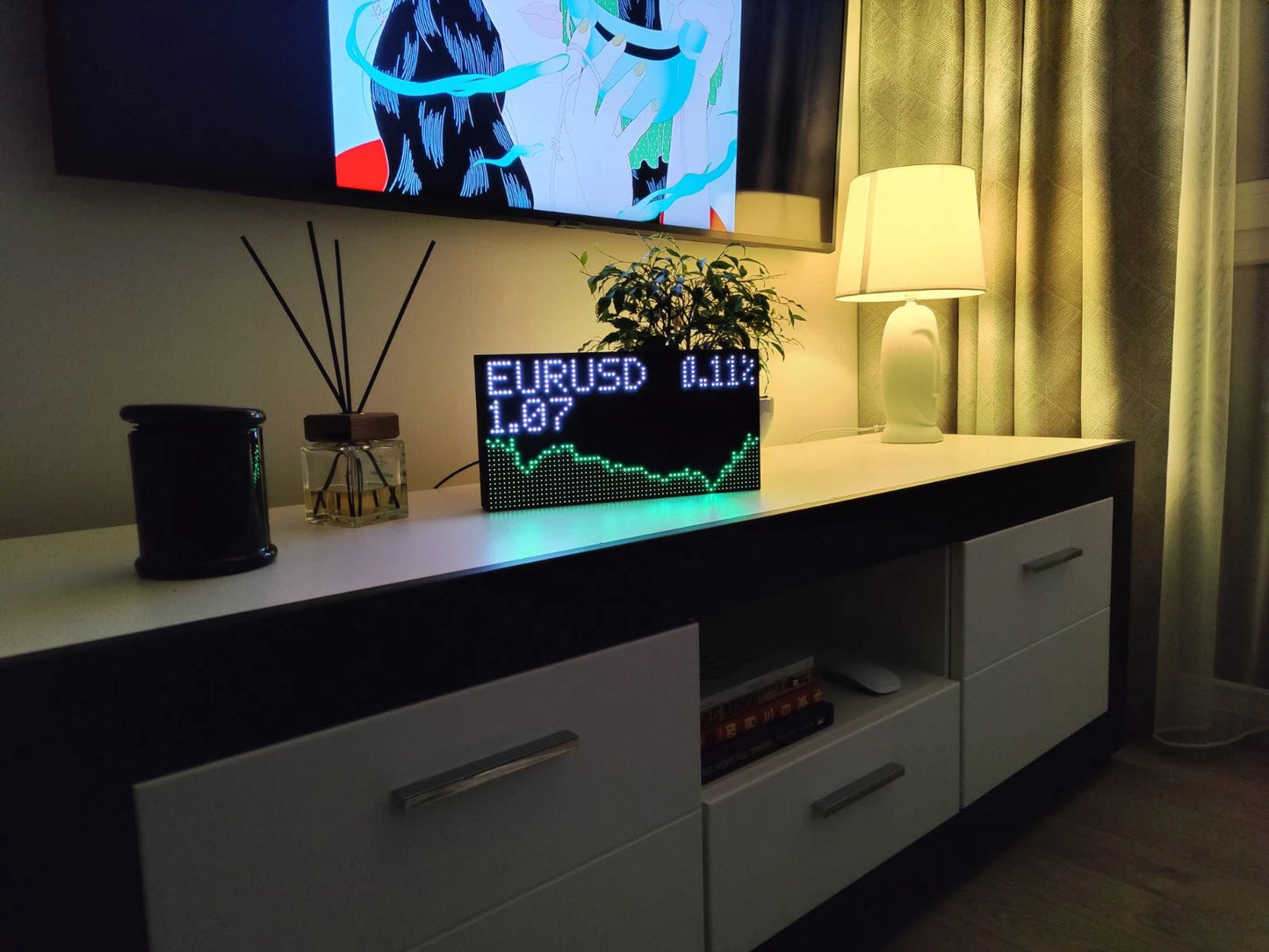 Ticker Live Price Wifi LED Display