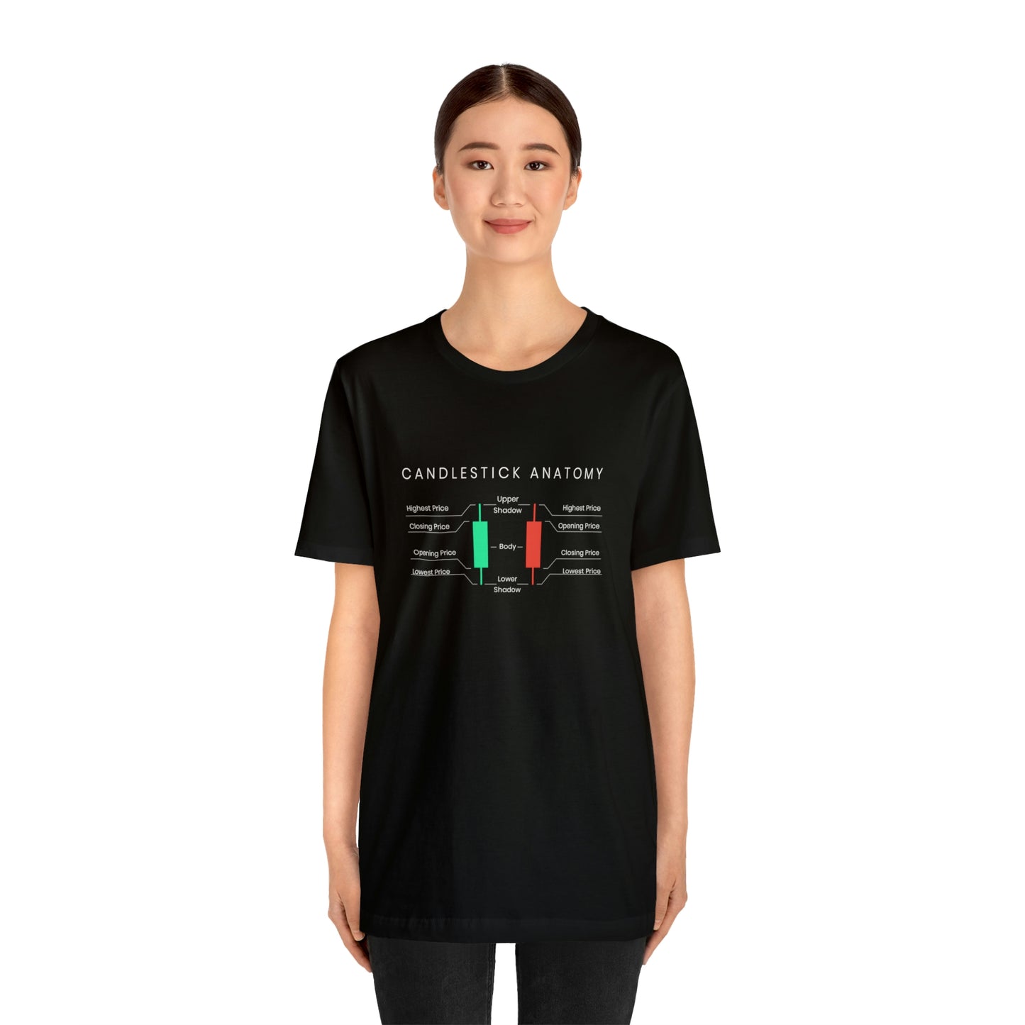 Candlestick Anatomy T-shirt