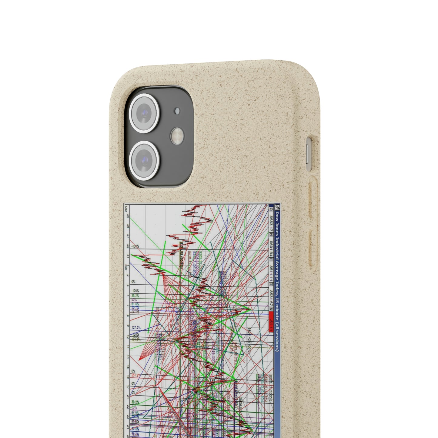 Technical Analysis Phone Case
