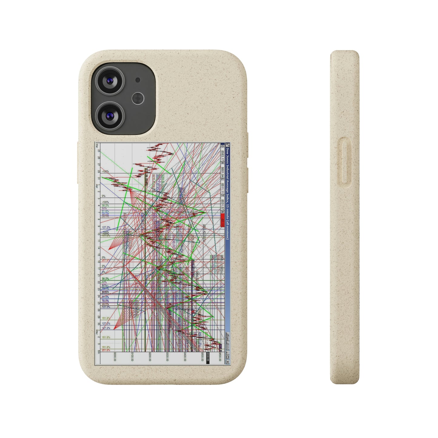Technical Analysis Phone Case