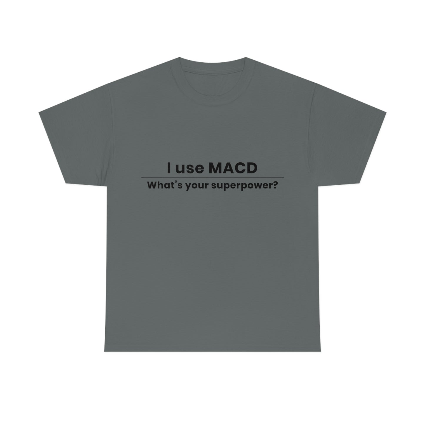 Superpower MACD