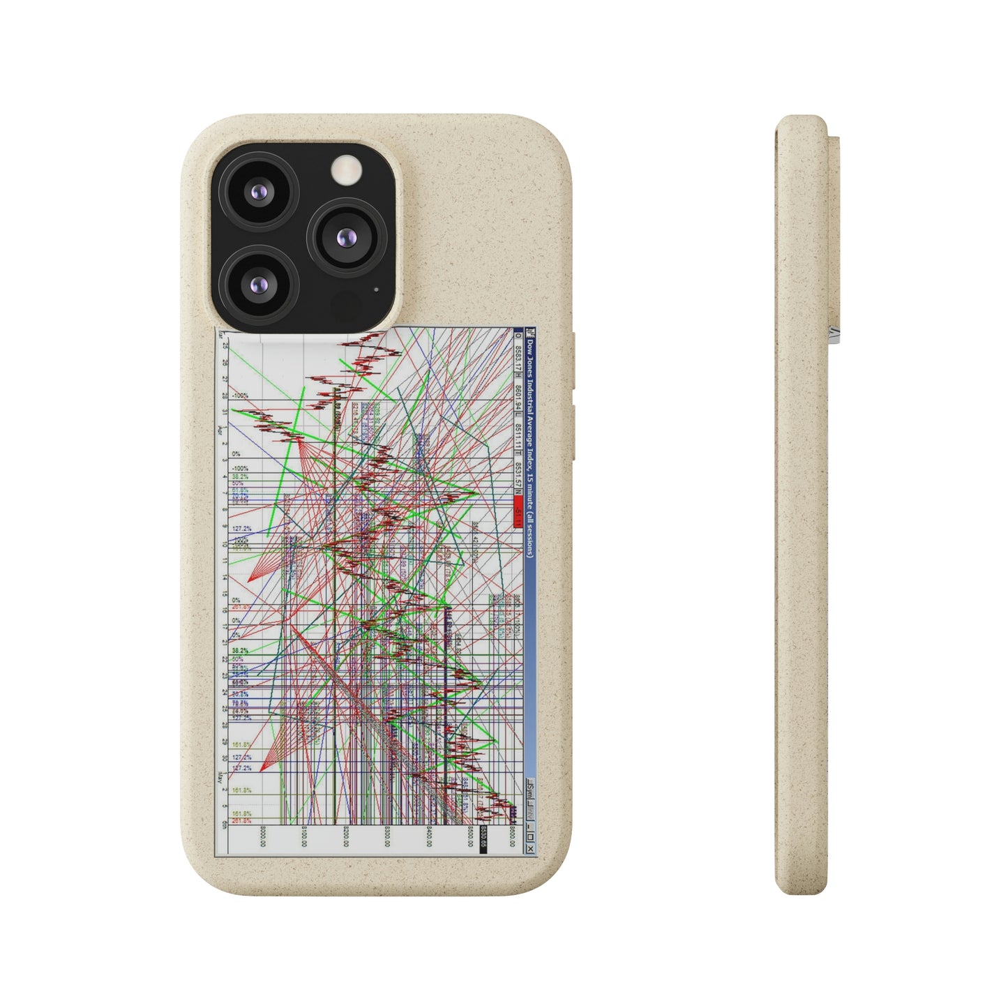 Technical Analysis Phone Case