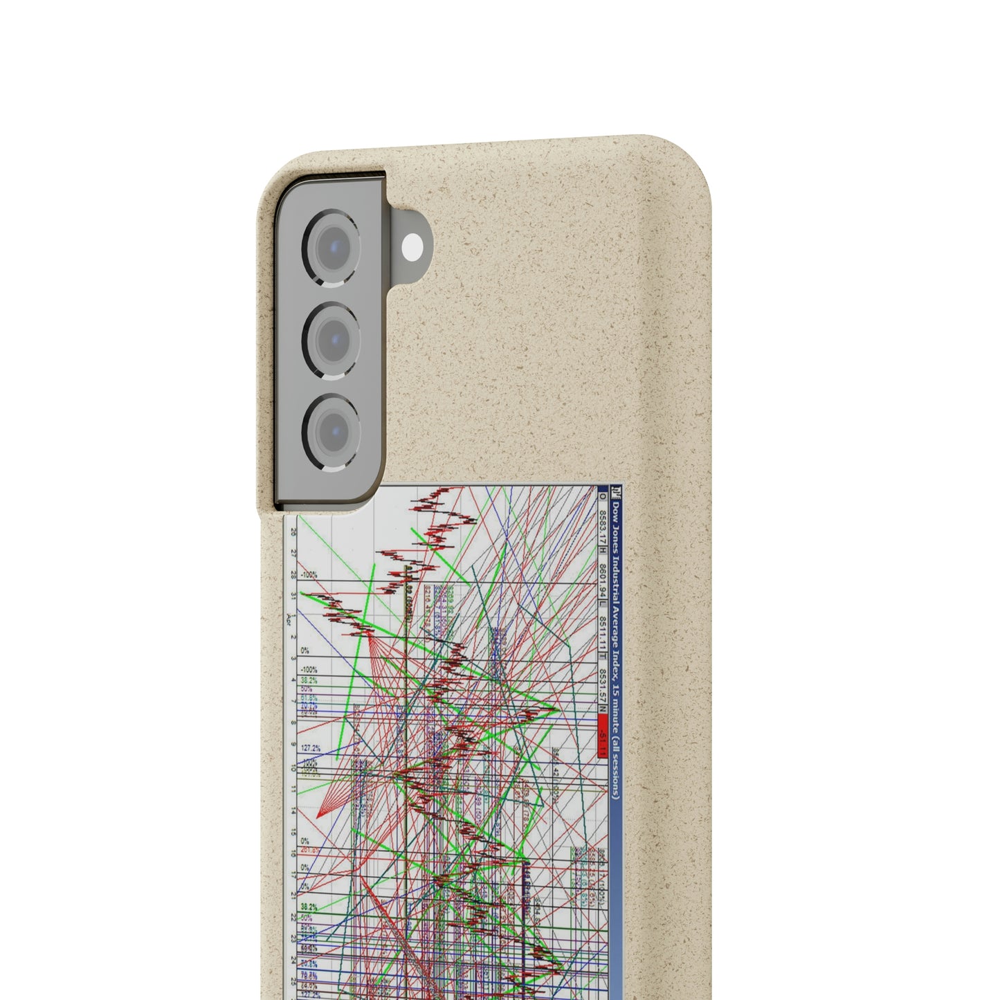 Technical Analysis Phone Case