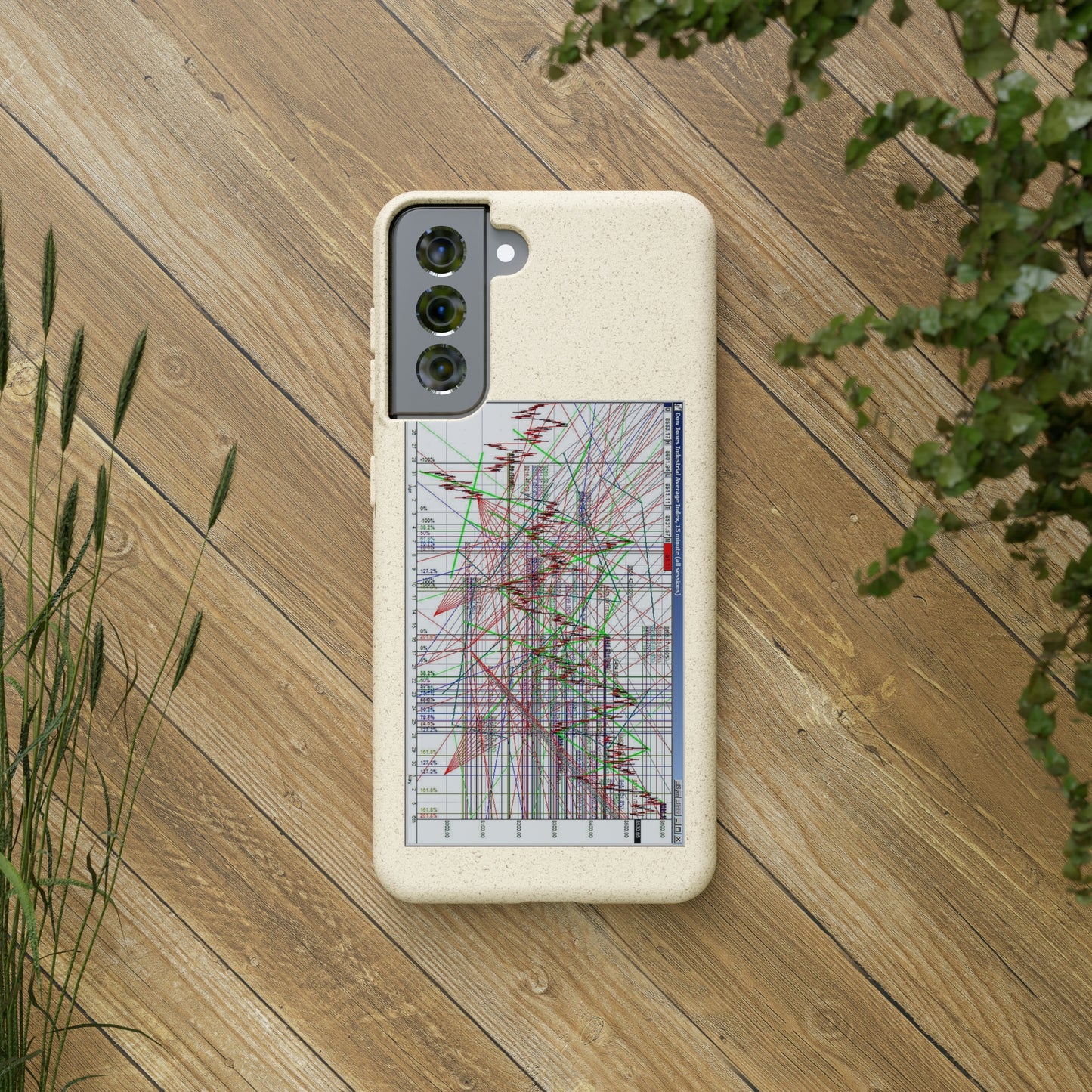 Technical Analysis Phone Case