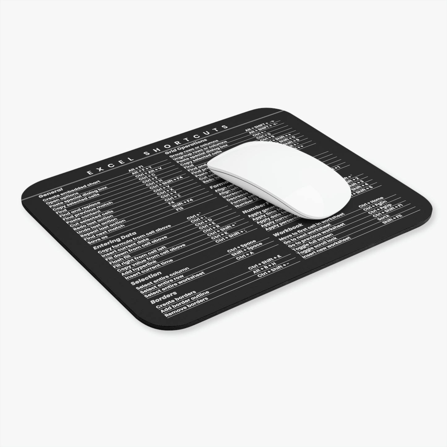 Trader's Excel Keyboard Shortcuts Mouse Pad