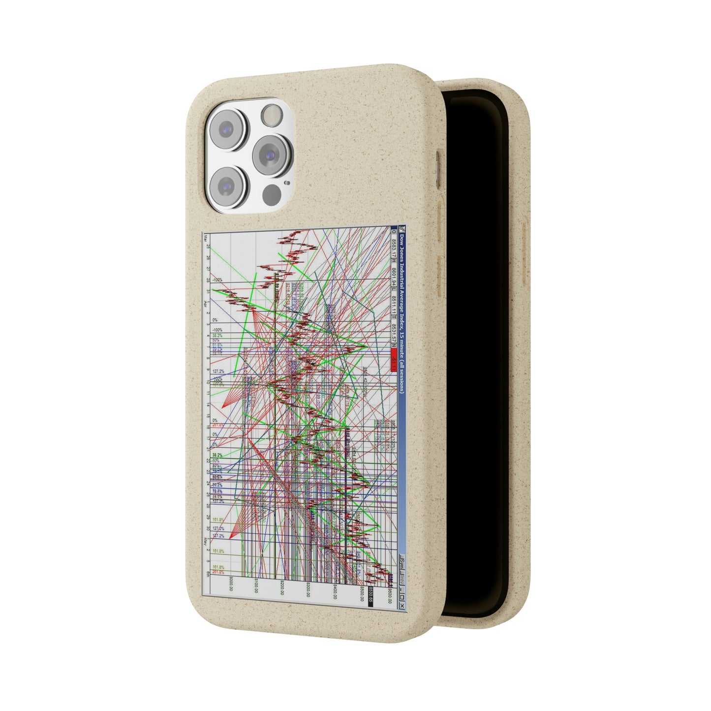Technical Analysis Phone Case