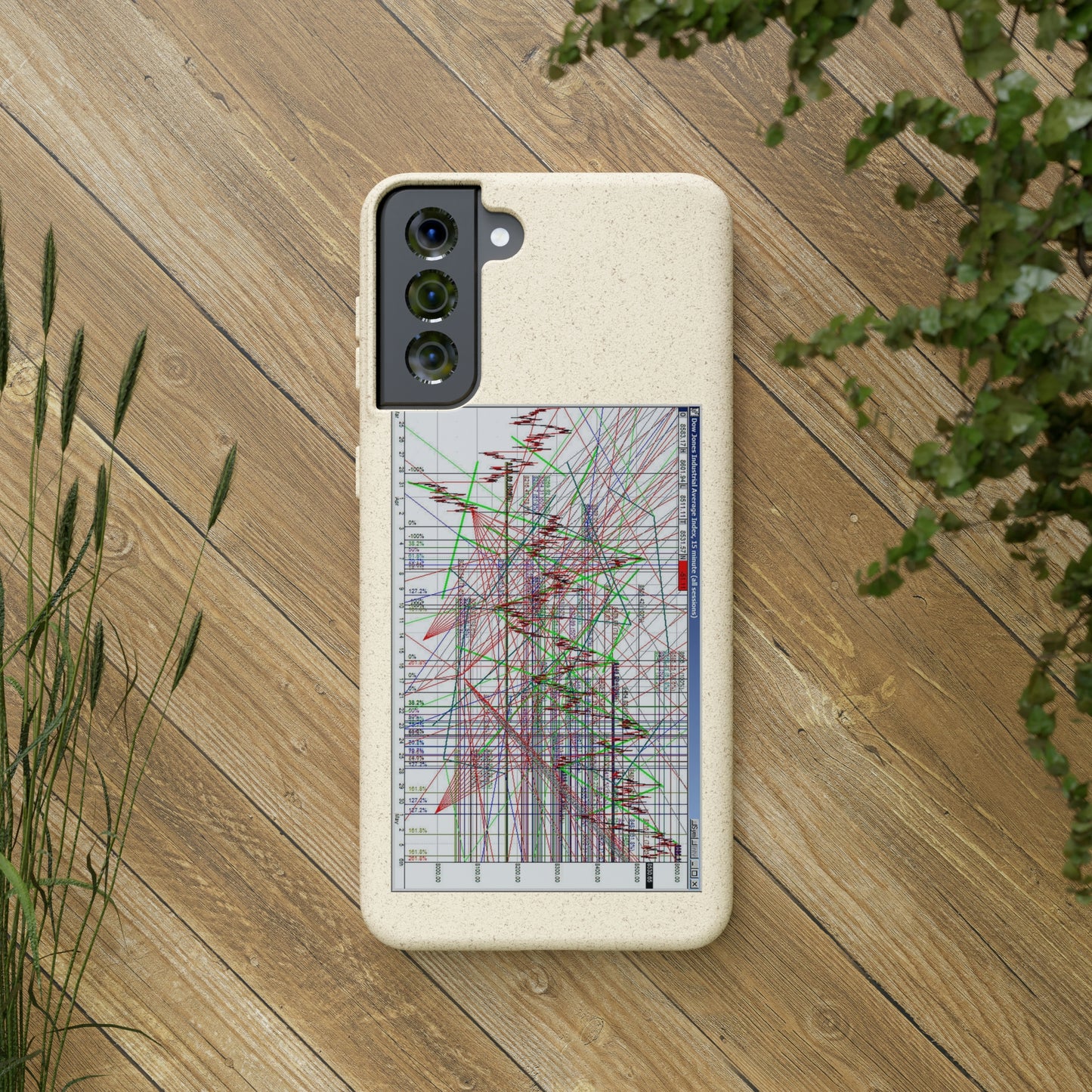 Technical Analysis Phone Case