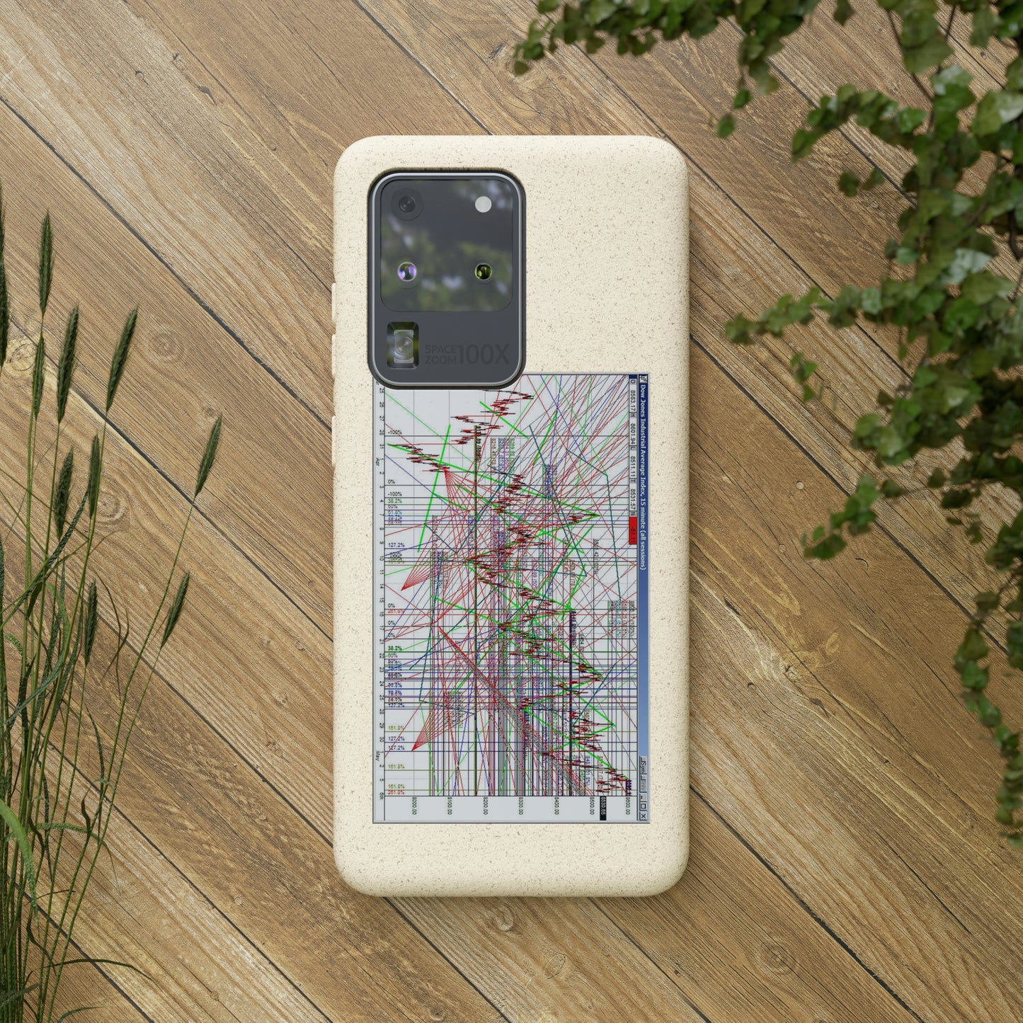 Technical Analysis Phone Case