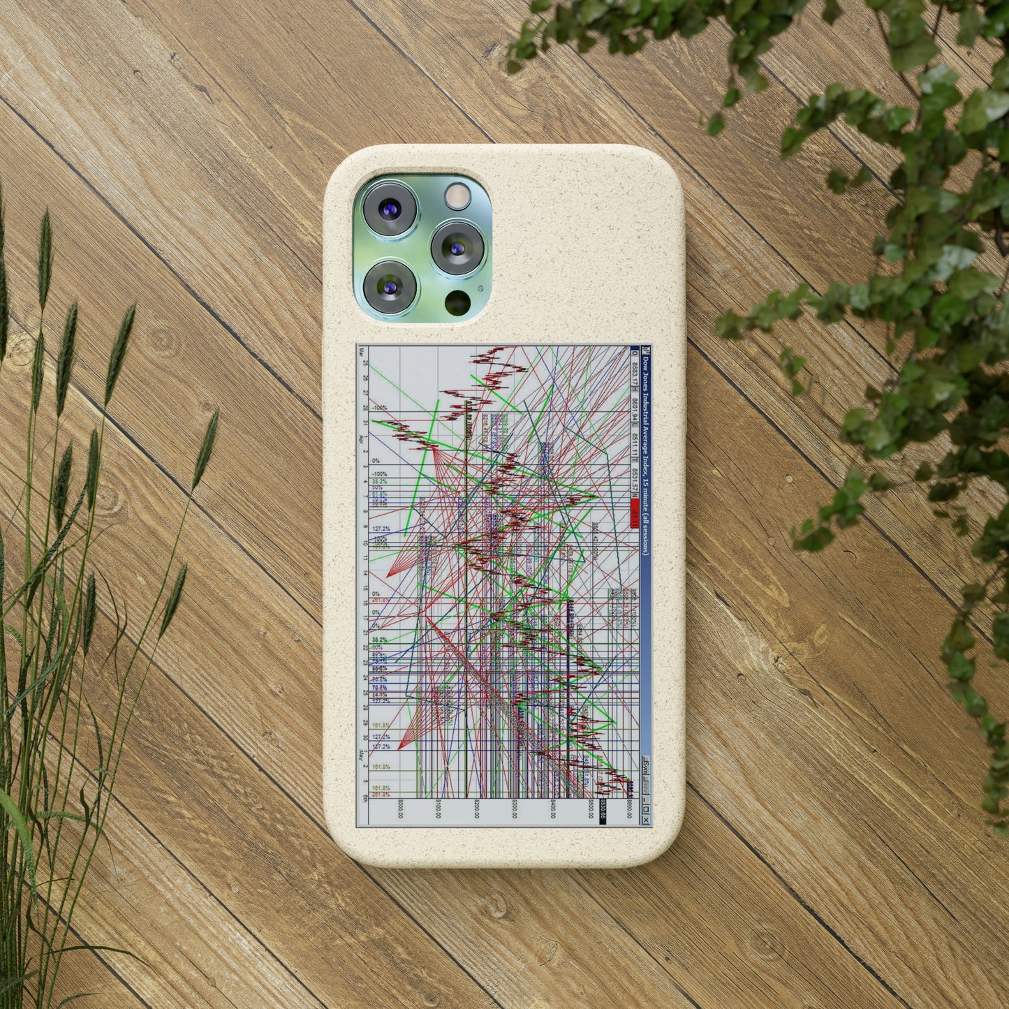 Technical Analysis Phone Case