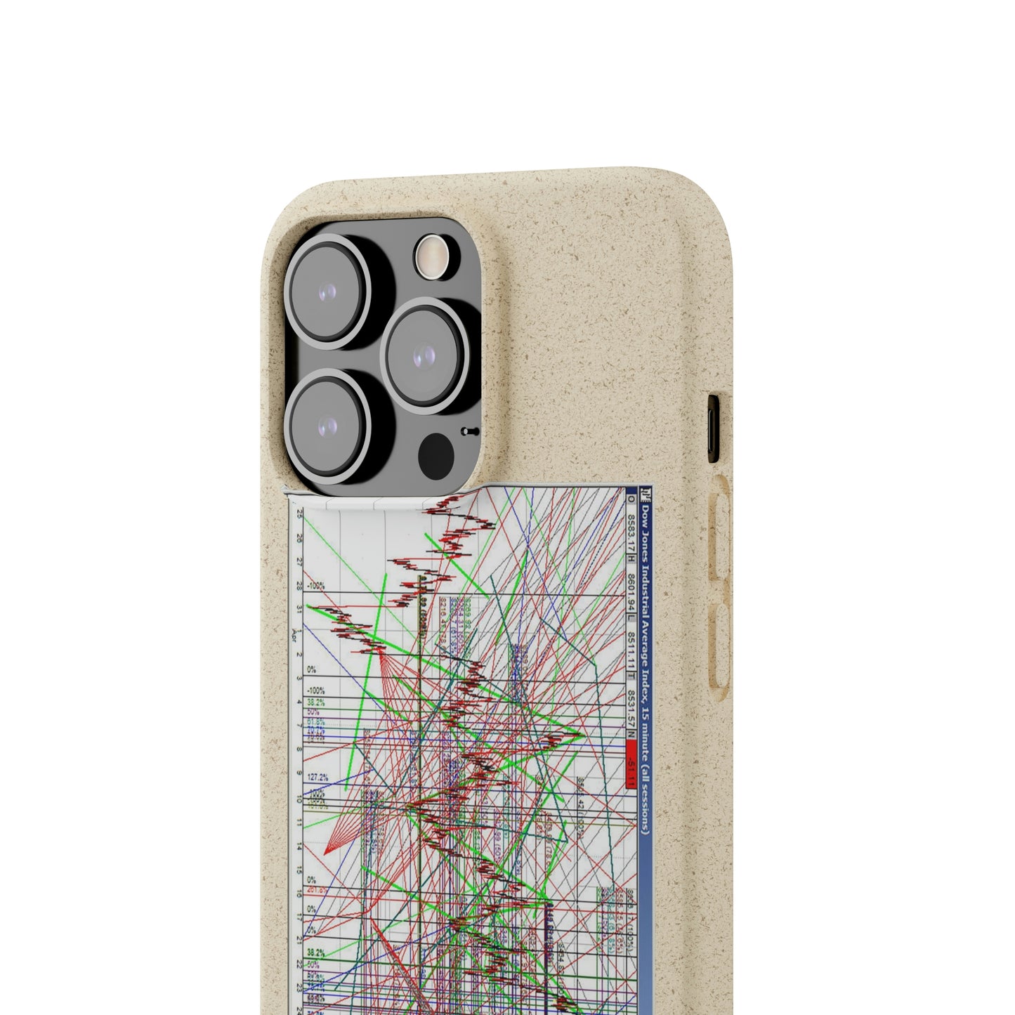 Technical Analysis Phone Case
