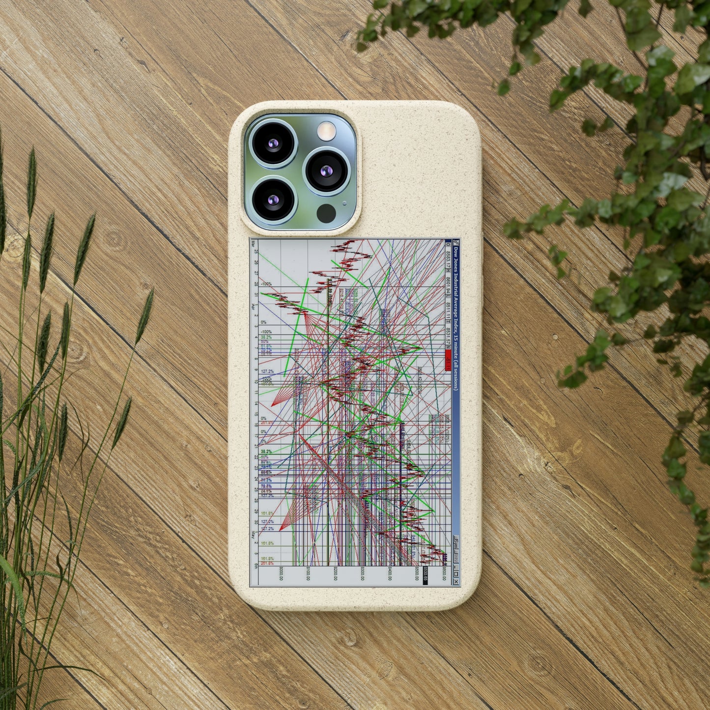 Technical Analysis Phone Case