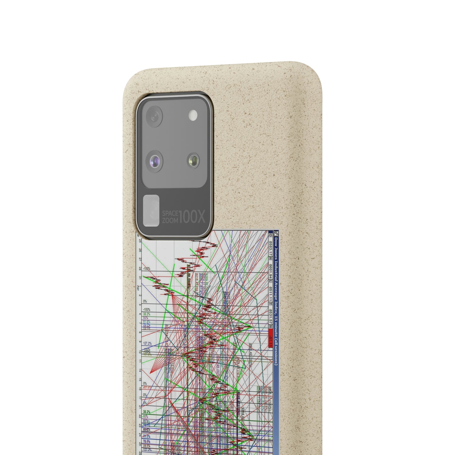 Technical Analysis Phone Case