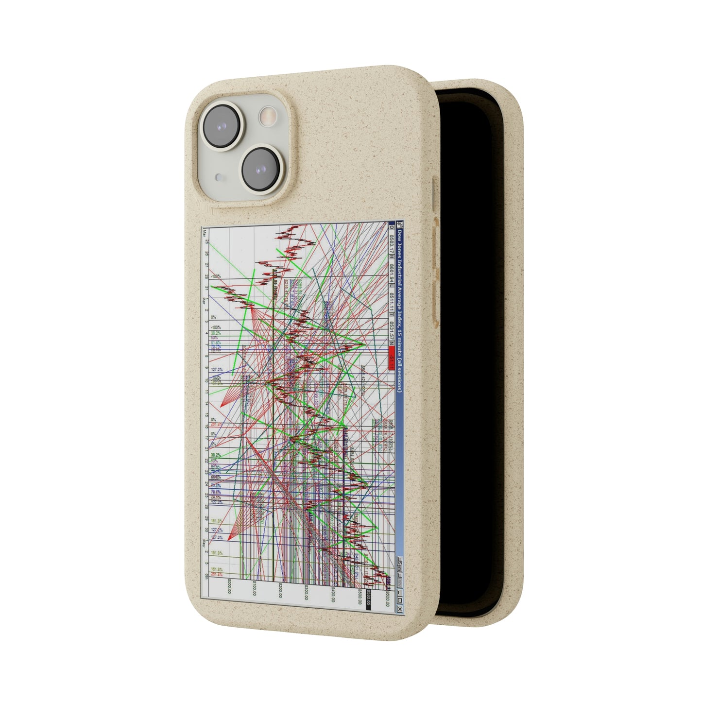 Technical Analysis Phone Case