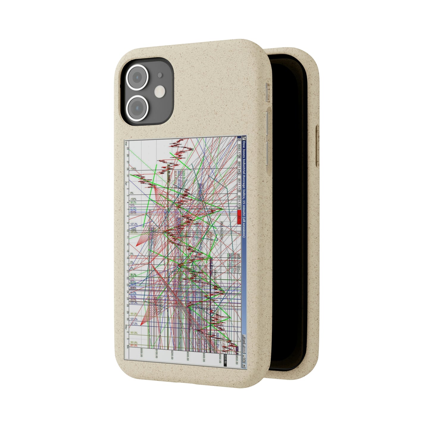 Technical Analysis Phone Case