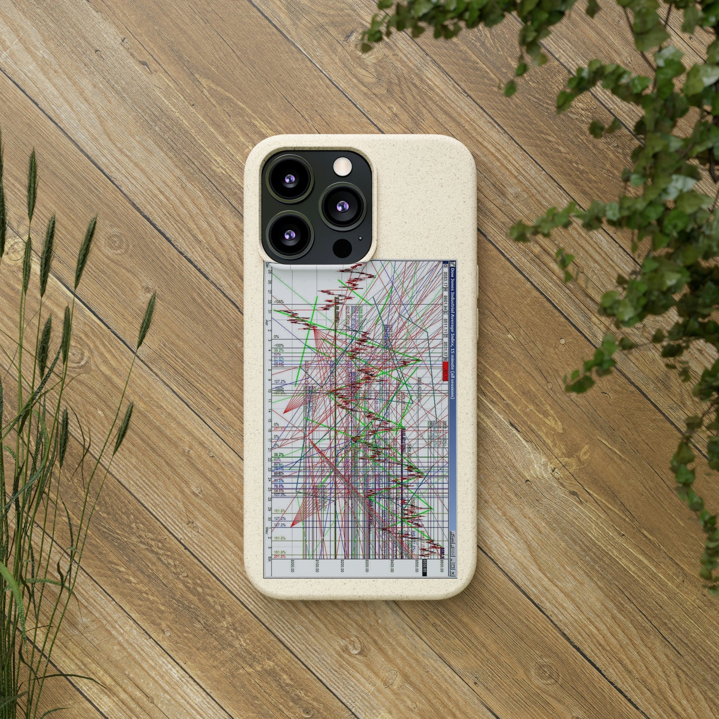 Technical Analysis Phone Case