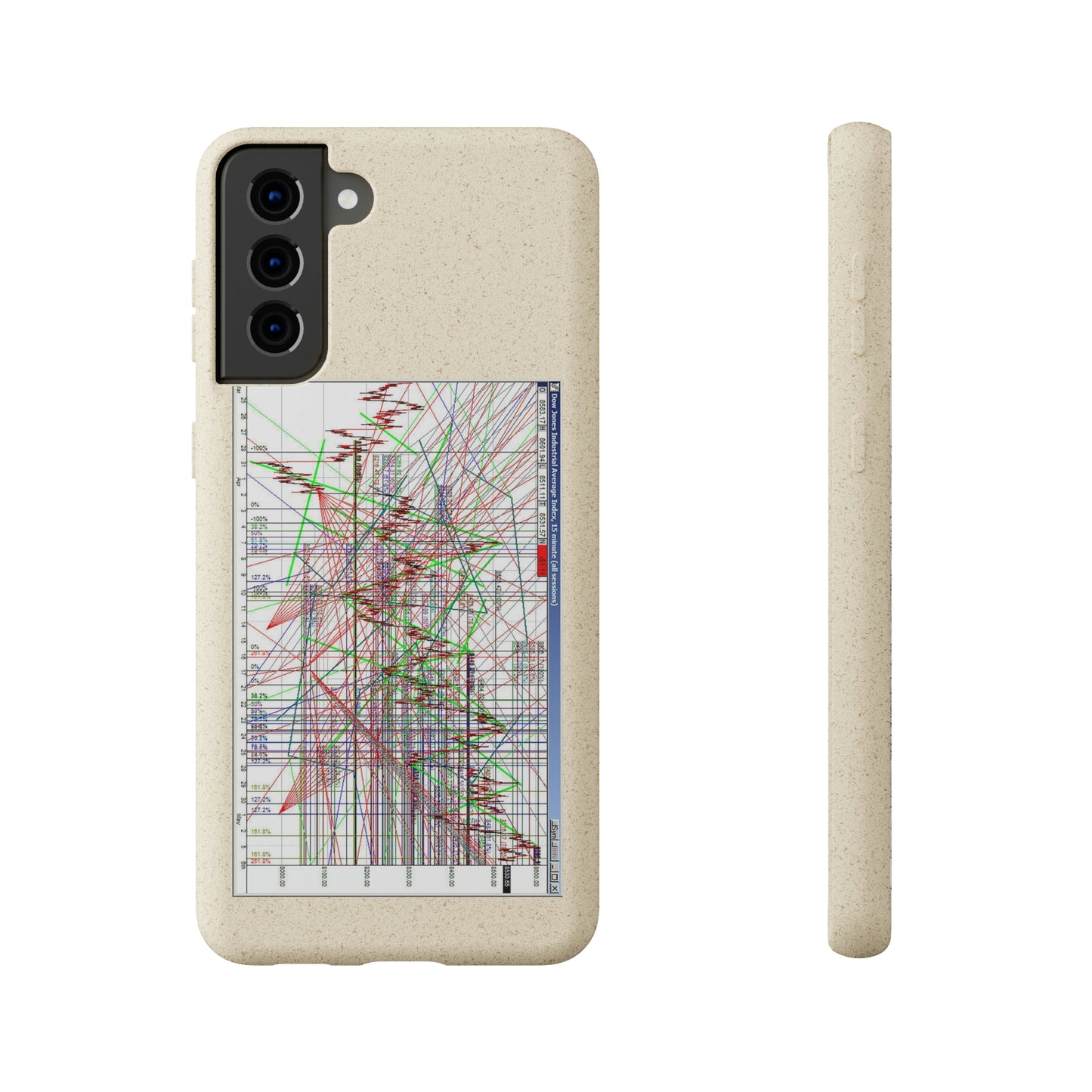 Technical Analysis Phone Case