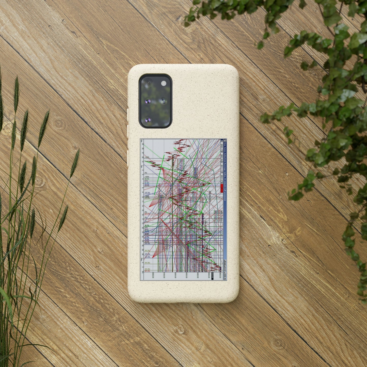 Technical Analysis Phone Case