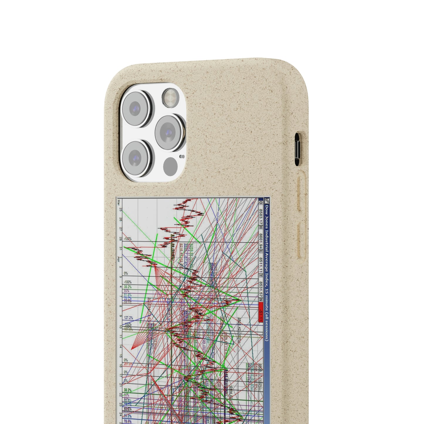 Technical Analysis Phone Case