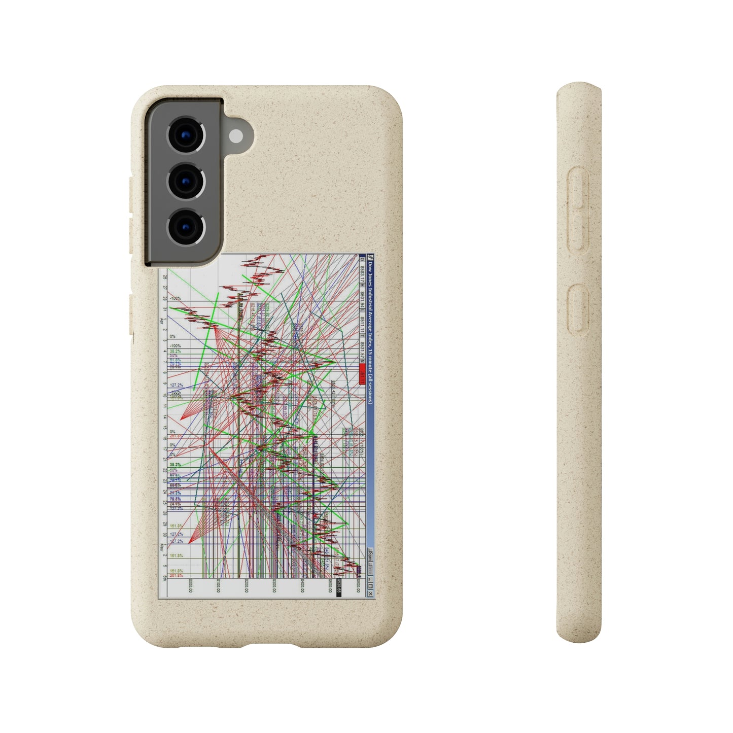 Technical Analysis Phone Case