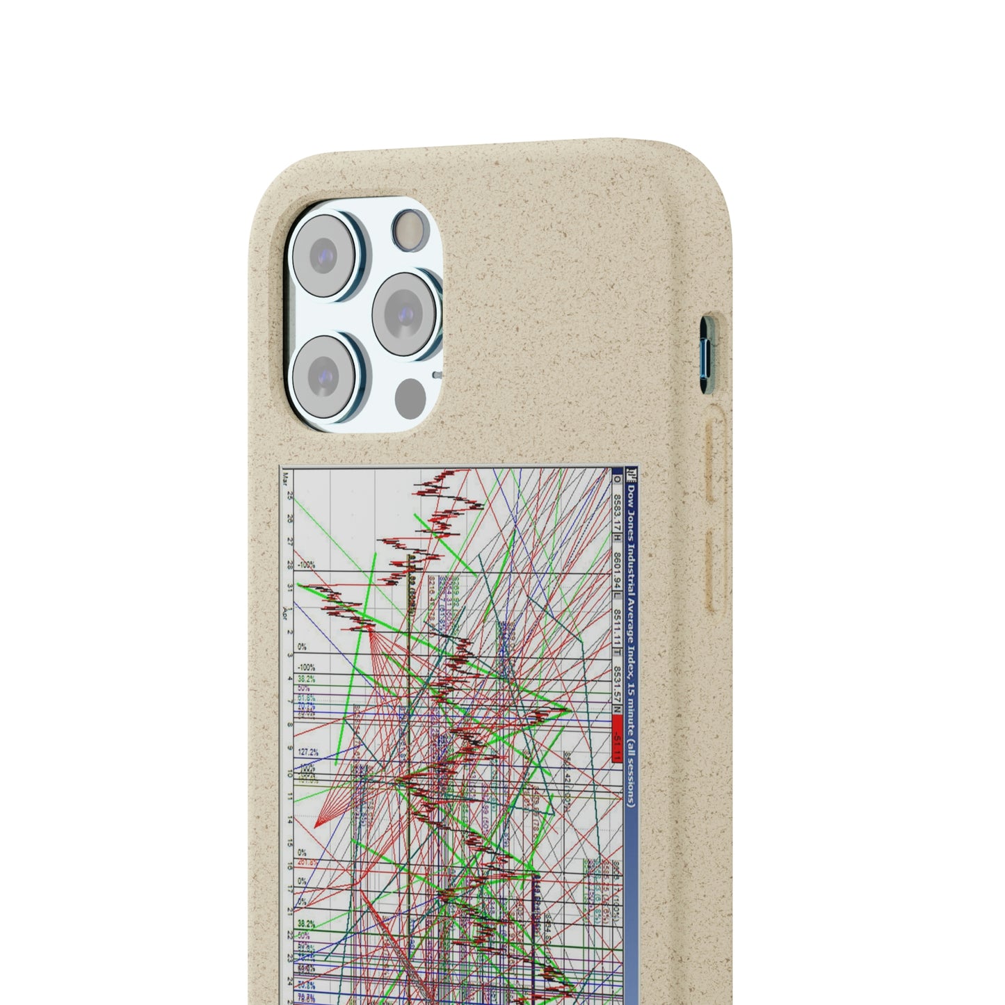Technical Analysis Phone Case