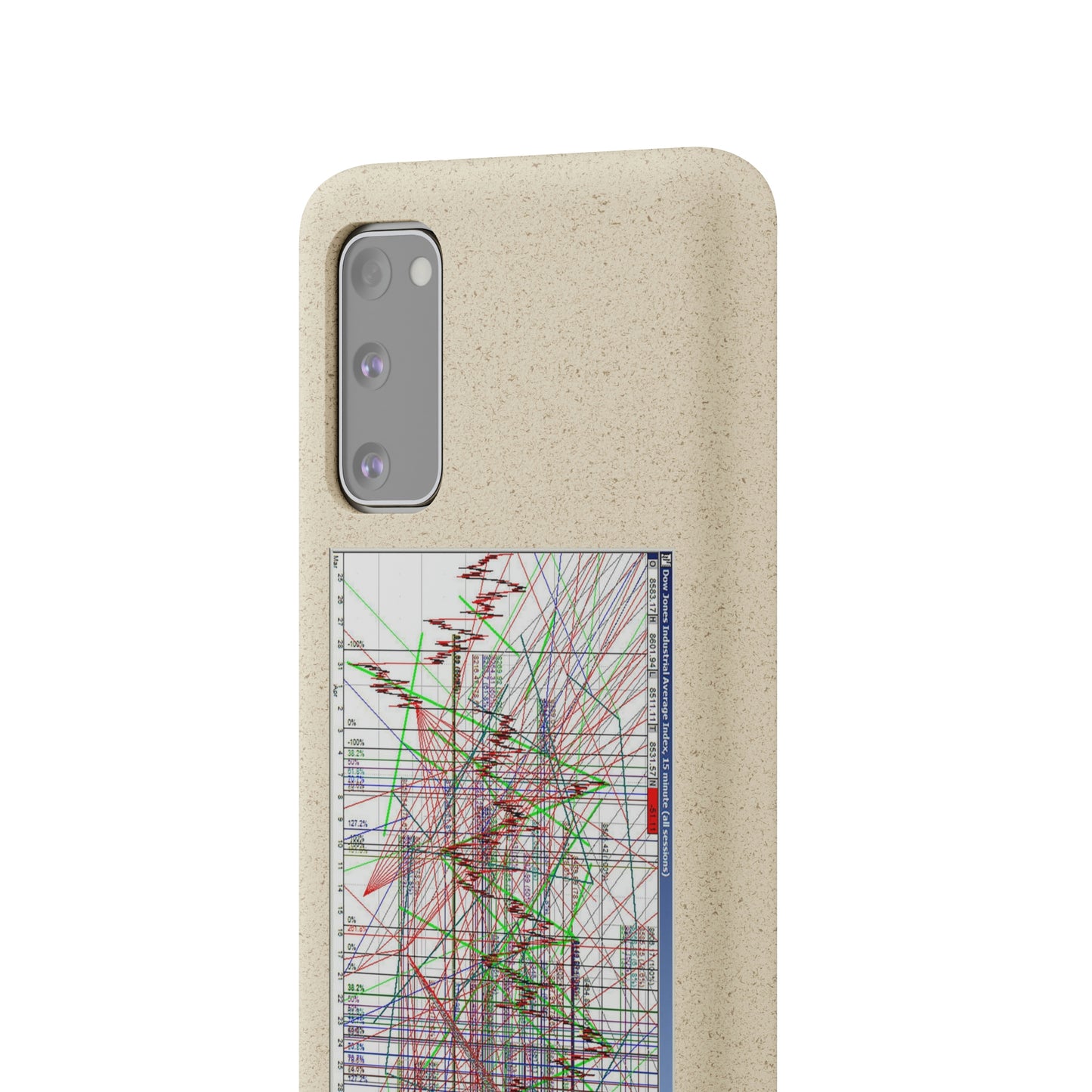 Technical Analysis Phone Case