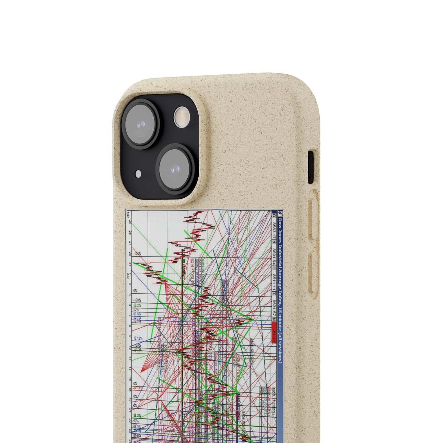 Technical Analysis Phone Case