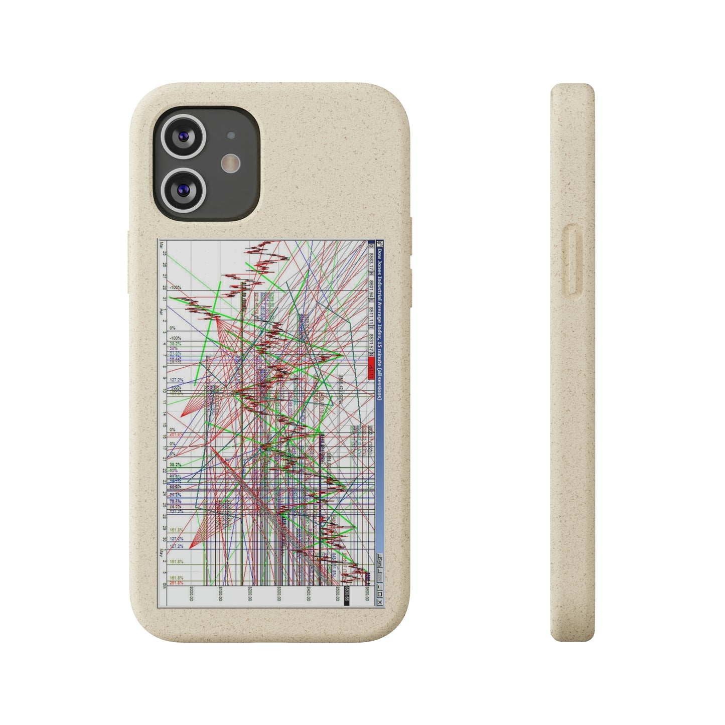 Technical Analysis Phone Case