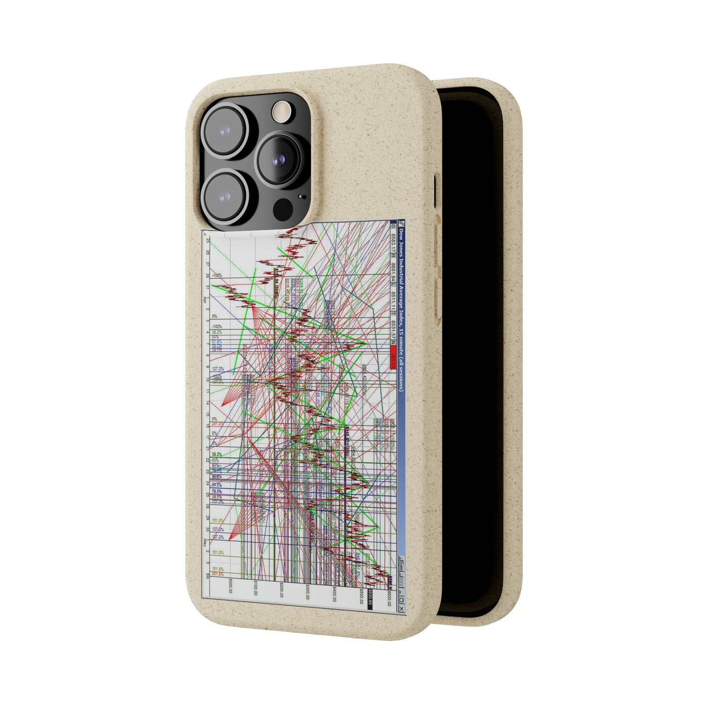 Technical Analysis Phone Case
