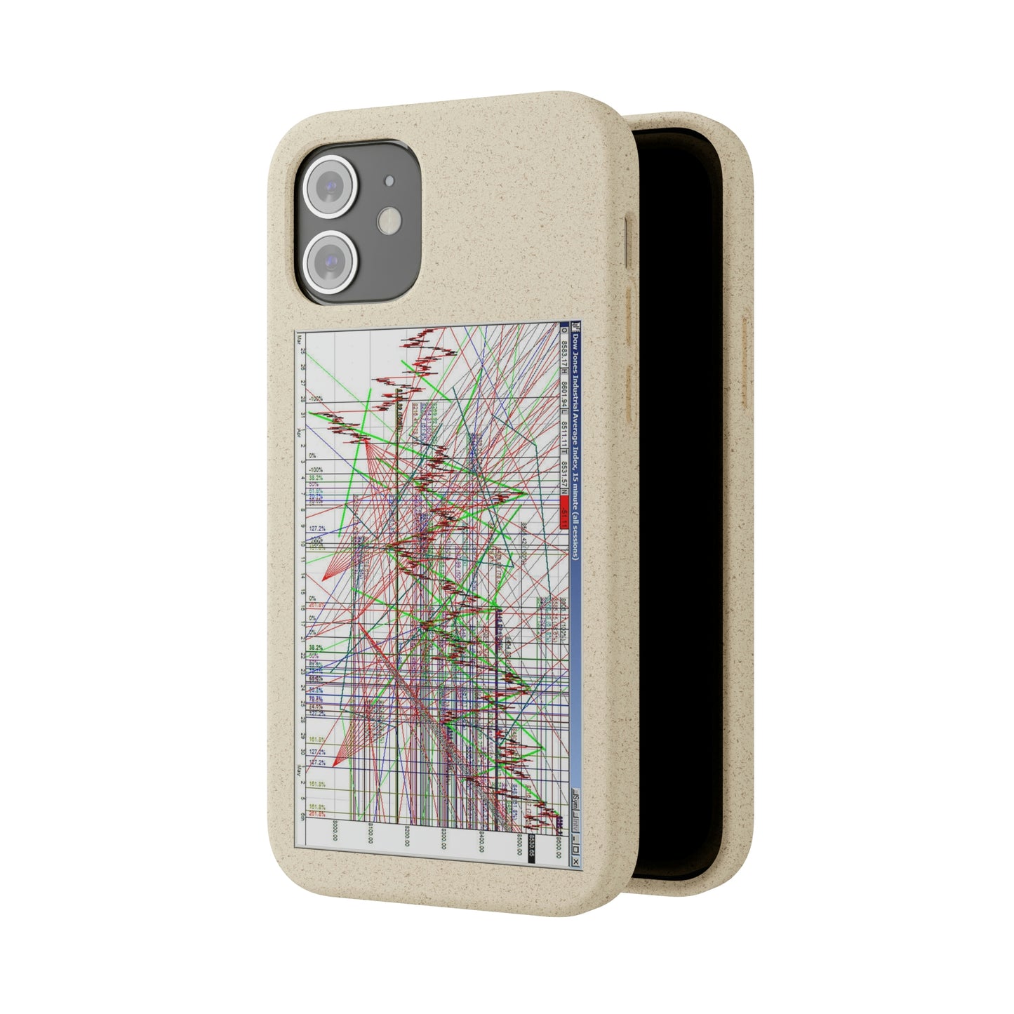 Technical Analysis Phone Case