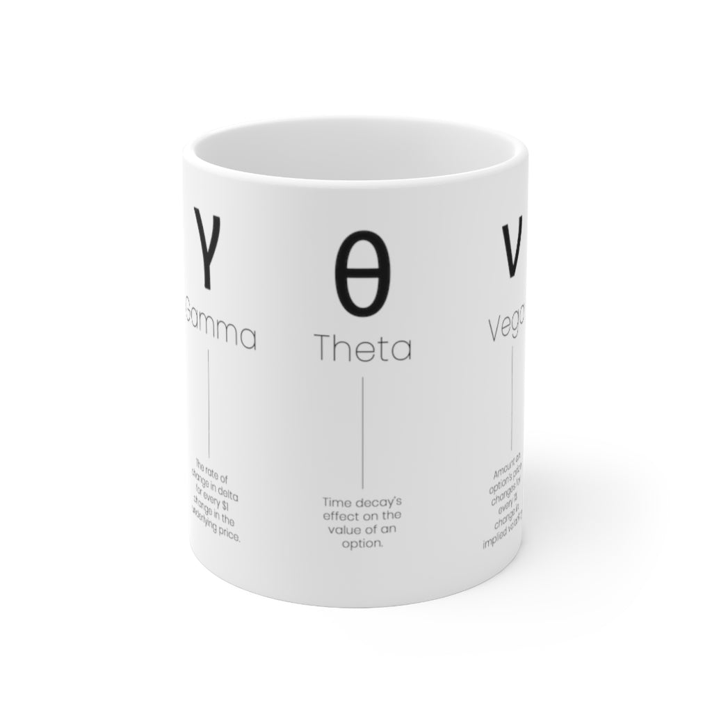 Options Greeks Mug showing Gamma, Theta and Vega with definitions