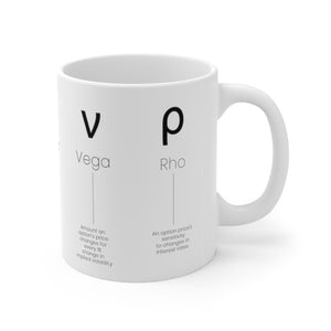 white Options greeks ceramic mug, C shaped handle, for traders