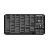 Tapis De Bureau Glossaire de la crypto-monnaie Blockchain