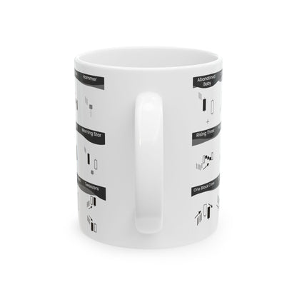 Candlestick Patterns Mug