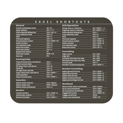 Excel Keyboard Shortcuts Mouse Pad