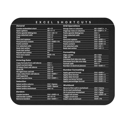 Excel Keyboard Shortcuts Mouse Pad
