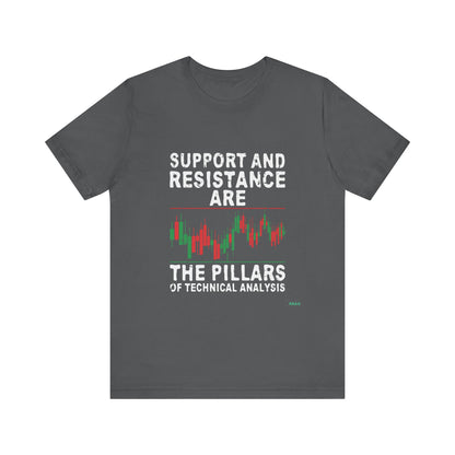 Support and Resistance: The Pillars of Technical Analysis T-Shirt