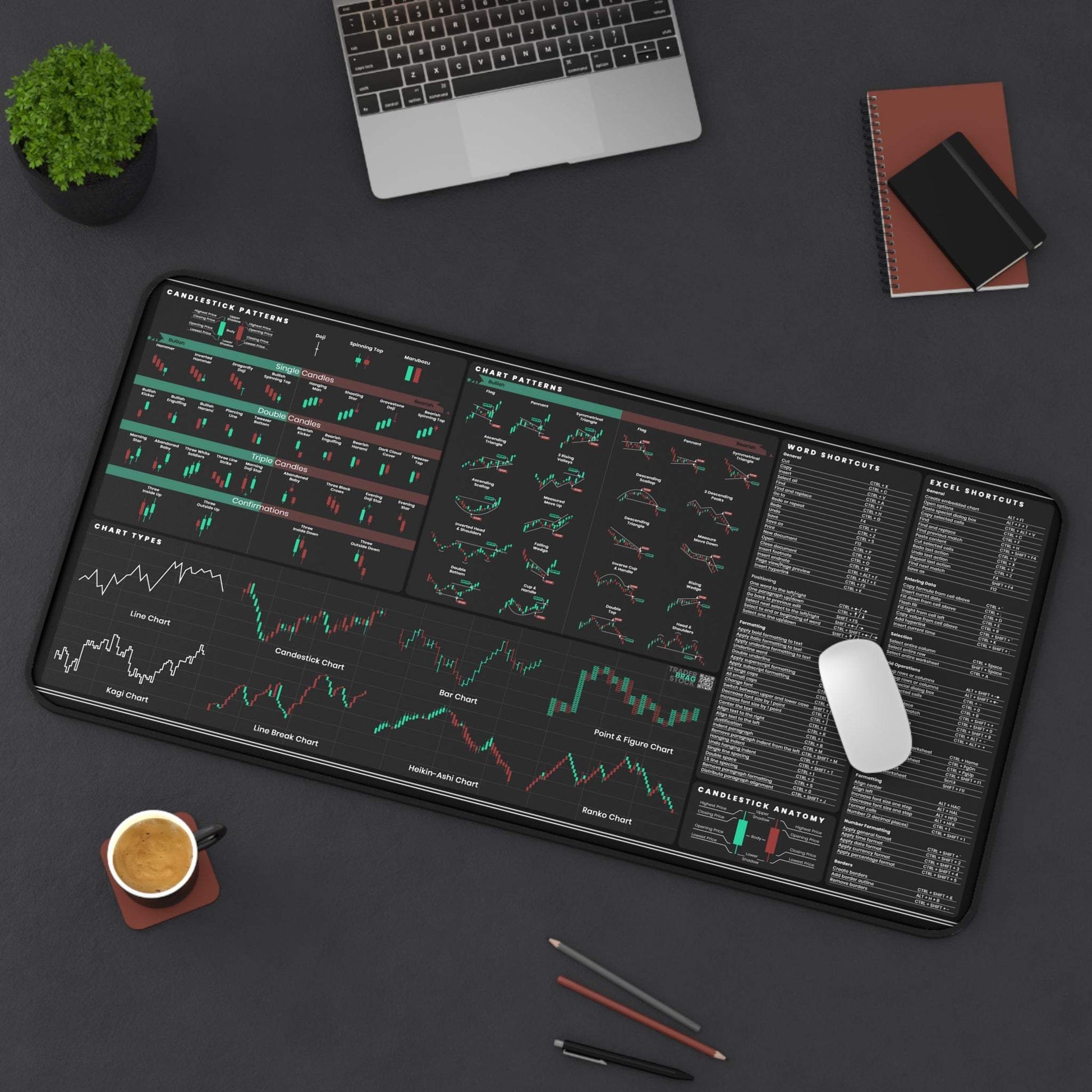 Trader's Premium Desk Mat - Mouse Pads by Printify - dmks, Mouse Pads