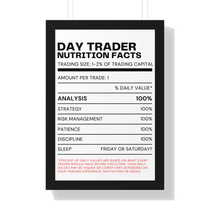 The Day Trader's Daily "Nutrition" Formula Poster