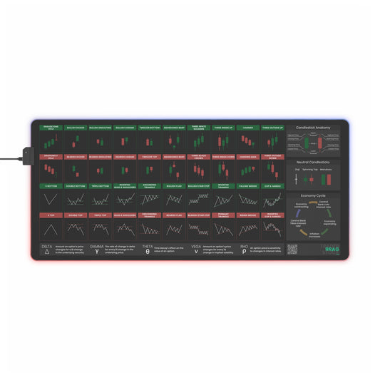 Charts Desk Mat with LED Light Strip