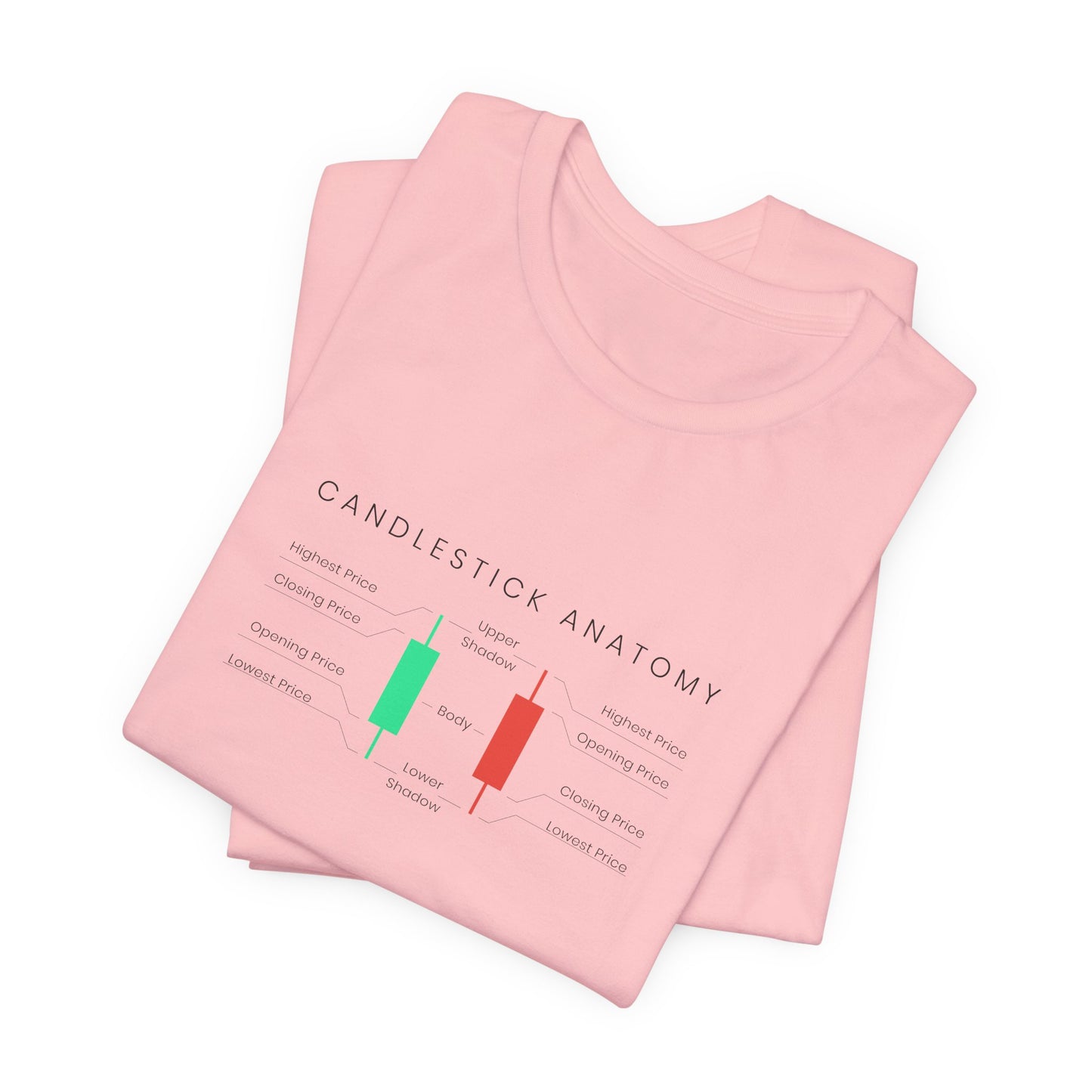 Candlestick Anatomy T-shirt