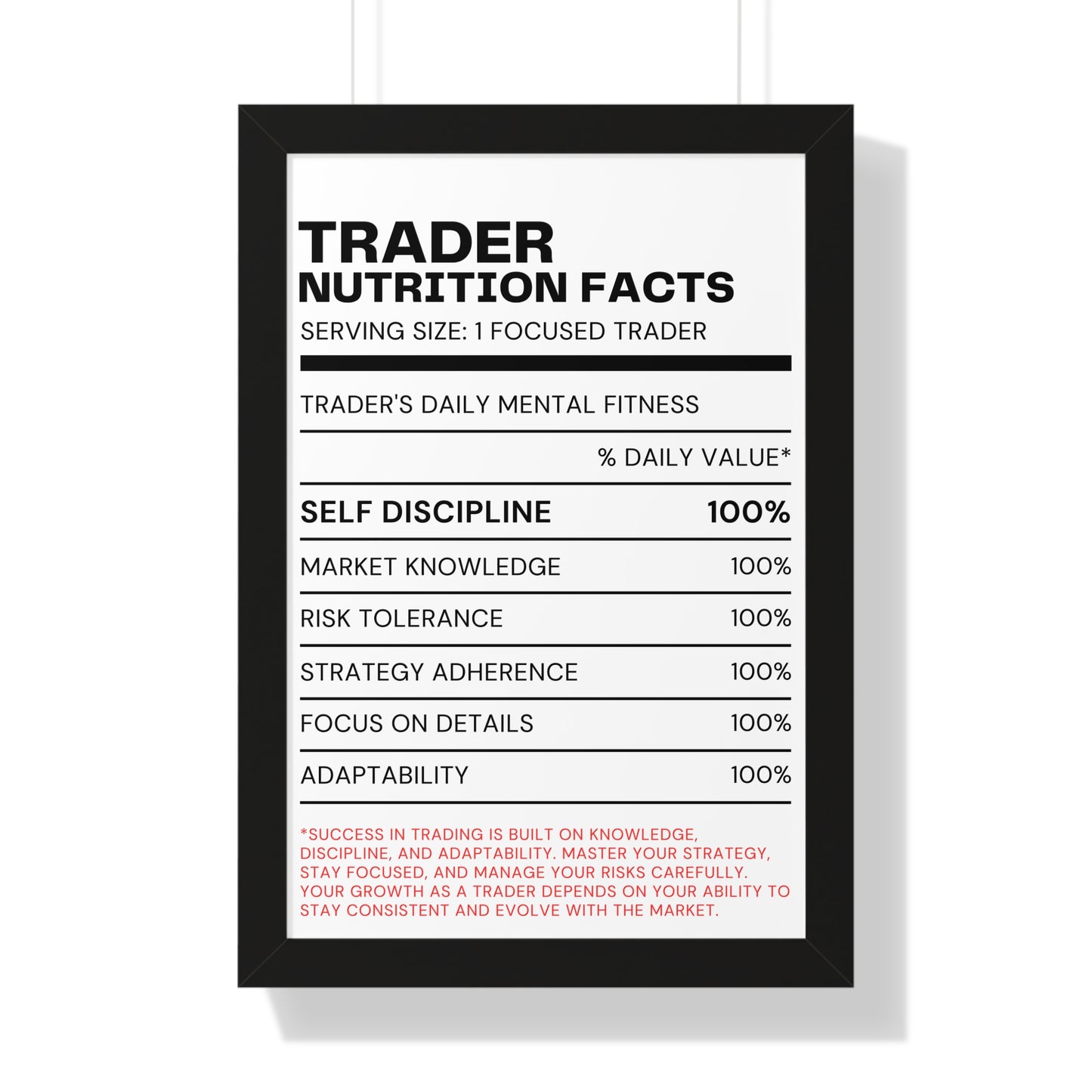 Mastering the Markets: The Focused Trader Poster