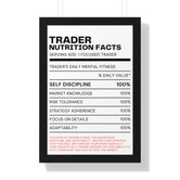 Mastering the Markets: The Focused Trader Poster