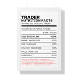 Mastering the Markets: The Focused Trader Poster