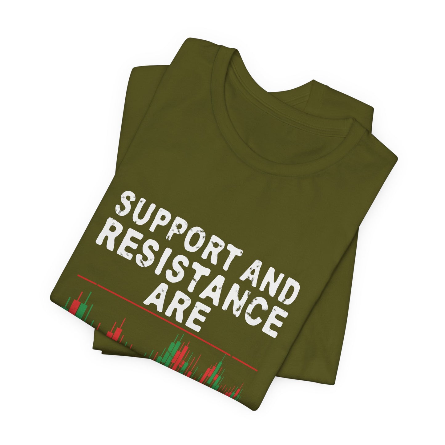 Support and Resistance: The Pillars of Technical Analysis T-Shirt