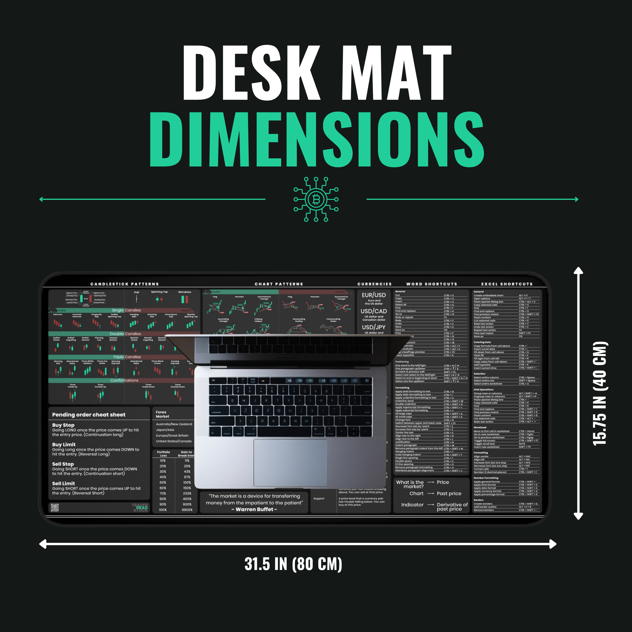 Crypto Trader's Premium Desk Mat — size and dimensions guide