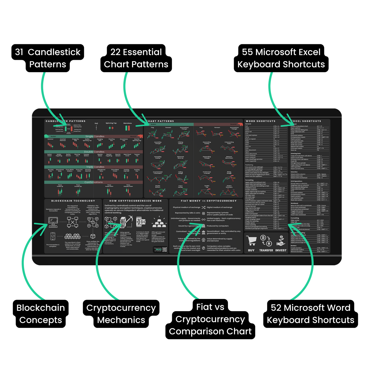 Crypto Trader's Premium Desk Mat