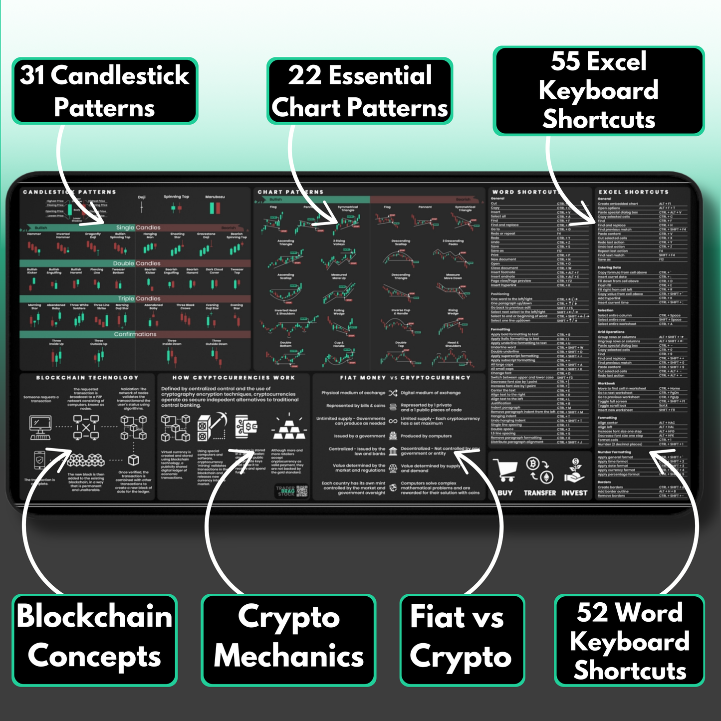 Sous-main de qualité supérieure du commerçant