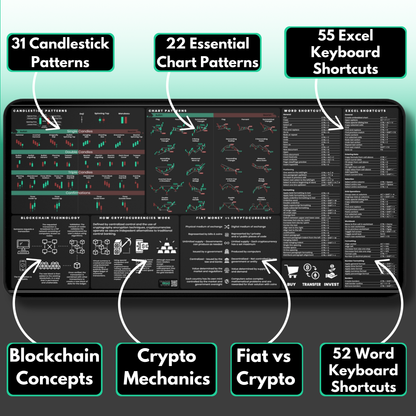 Sous-main de qualité supérieure du commerçant