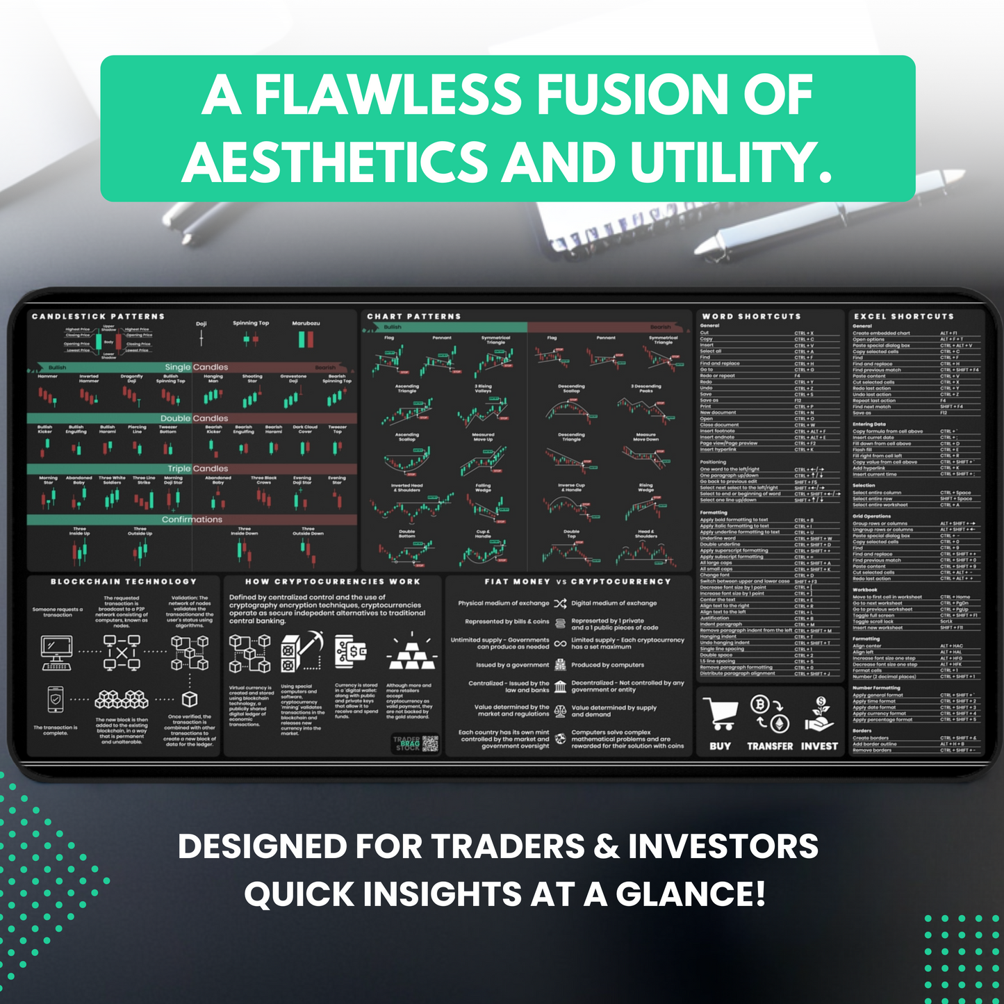 Sous-main de qualité supérieure du commerçant